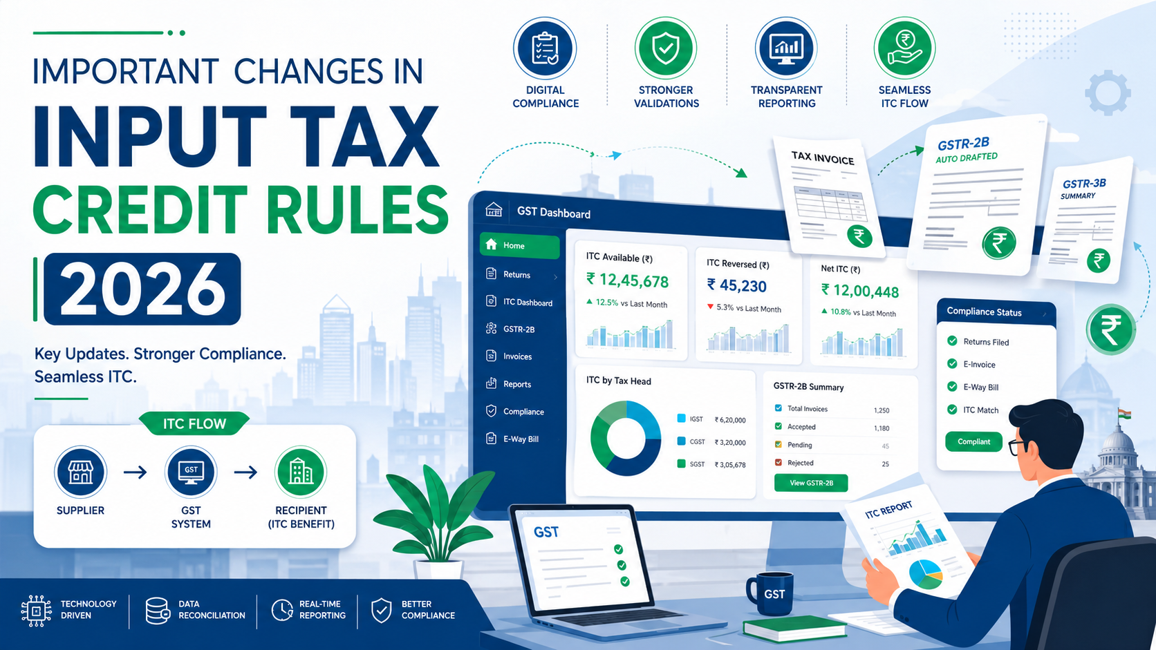 Important Changes in Input Tax Credit 2026